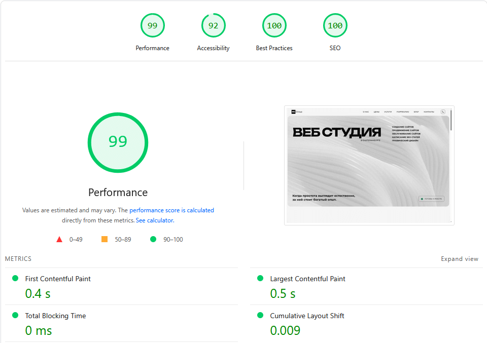 Оптимизация сайта - ПК